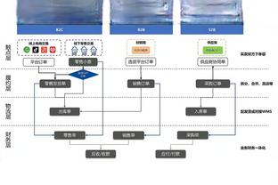 雷竞技电竞网址多少截图0